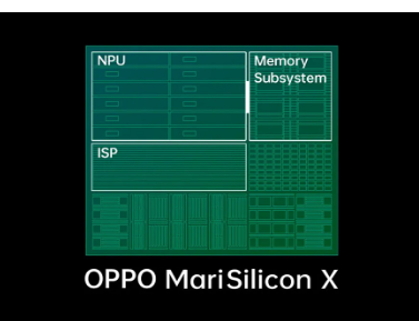 Oppo 在 Inno Day Event 上推出 MariSilicon X Imaging NPU