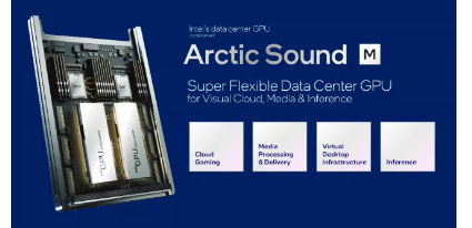 英特尔开始出货 ACM-G10 供电的 Arctic Sound-M GPU
